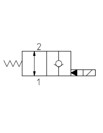 2-vägsventiler Fritt returflöde N/O