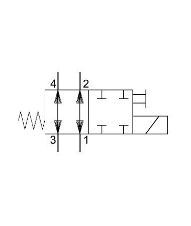 Parallell/Stängd